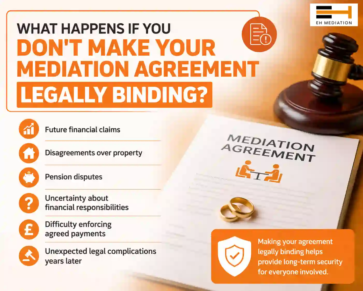 What Happens If You Don't Make Your Mediation Agreement Legally Binding Southampton?